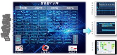 計算機信息技術驅動下的數(shù)碼、電腦產品設計 價格因素與批發(fā)市場分析